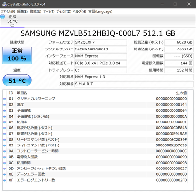 ThinkPad P14sのCrystalDiskInfo Samsung MZVLB512HBJQ-000L7