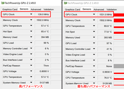 GPUクロック比較