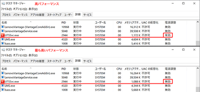 タスクマネージャー比較