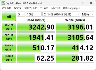 LOQ 16IRH8のCrystalDiskMark