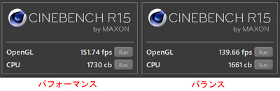 LOQ 16IRH8のCinebench R15