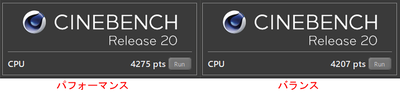 LOQ 16IRH8のCinebench R20