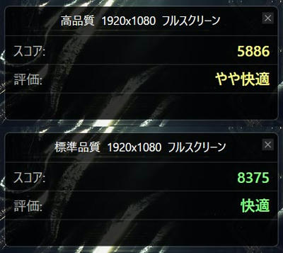 LOQ 16IRH8 FF15ベンチマーク