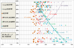 TimeModel.png