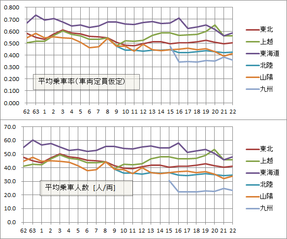 demand_and_each_index_5.png