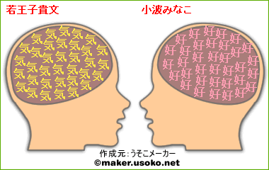nounai02.png