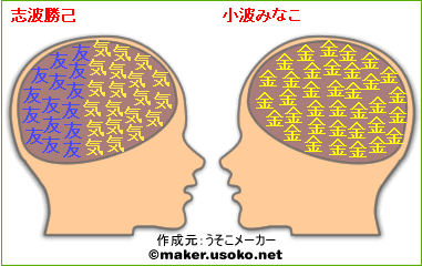 nounai03.png