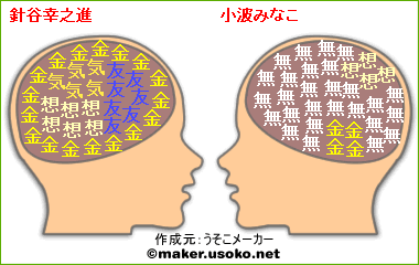 nounai04.png