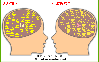 nounai06.png