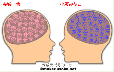 nounai07.png