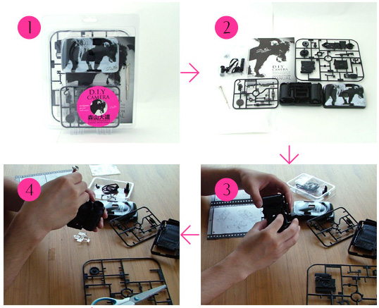 プラモデルカメラの限定版