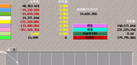 収支報告