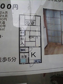 理想の間取り