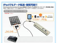 ハンディスキャンとiPhoneの連携　便利グッズ