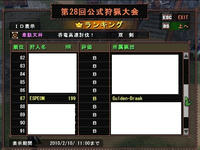 双剣部門：８７位