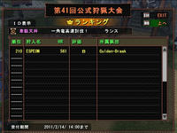 最終日暫定順位