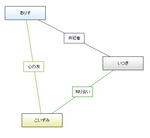 3a88292c.JPG