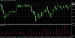 VolINdex