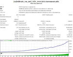 bolltrade
