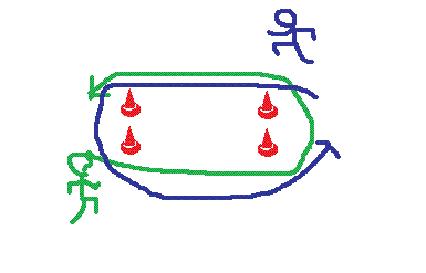 エンドレスリレー