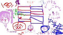 あみだ
