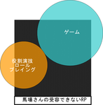 TableGame