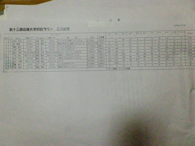 200811130514000rizaruto.jpg