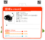 おニューのサブリヴちゃん
