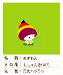 あずわん・ししゅんき