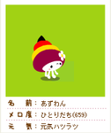 あずわん・ひとりだち