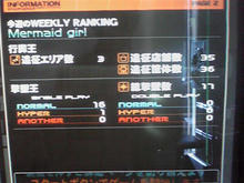 iidx_status.jpg