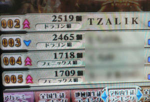 レベルは低いけど