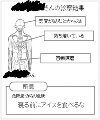 本名の場合