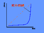 seikokyokusen.gif