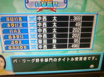 流石すぎる