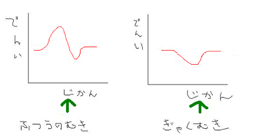pilers_fig.PNG