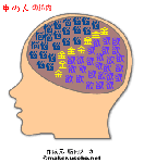 中の人