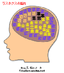 ラス