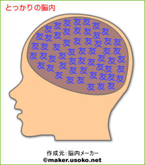 とっかりの脳内イメージ