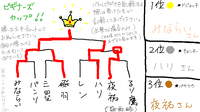 biginer.png
