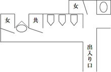 おもいで横丁トイレ