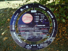 国立天文台三鷹キャンパス　見学者コース