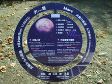 国立天文台三鷹キャンパス　見学者コース