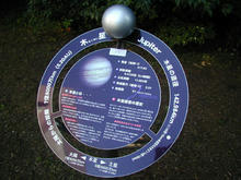 国立天文台三鷹キャンパス　見学者コース