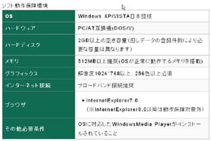 平川由貴　あの話題が絶えない名高いSILKHAT社開発の自動運転ソフトウエアがweb販売に参入　レビュー