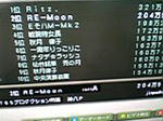 リッチャンランク