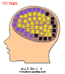 びびの脳