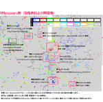 ハニカム、Mercenaryとの隣接地