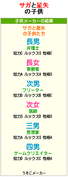 うそこメーカー