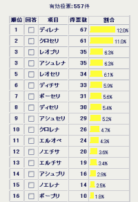 証拠的なスクリーンショット